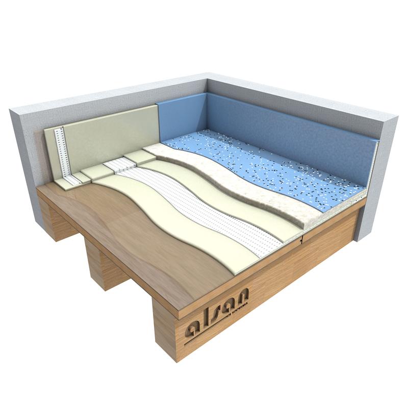 ALSAN BALCONY 2.6