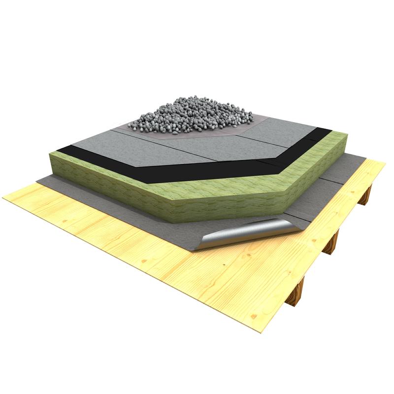B 3.5.3 Warmdach mit Mineralfaserplatten