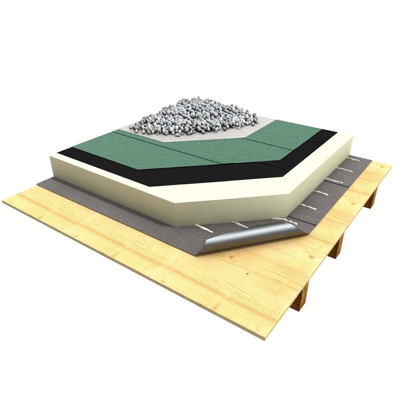 B 3.5.2 Warmdach mit PIR-Hartschaumplatten