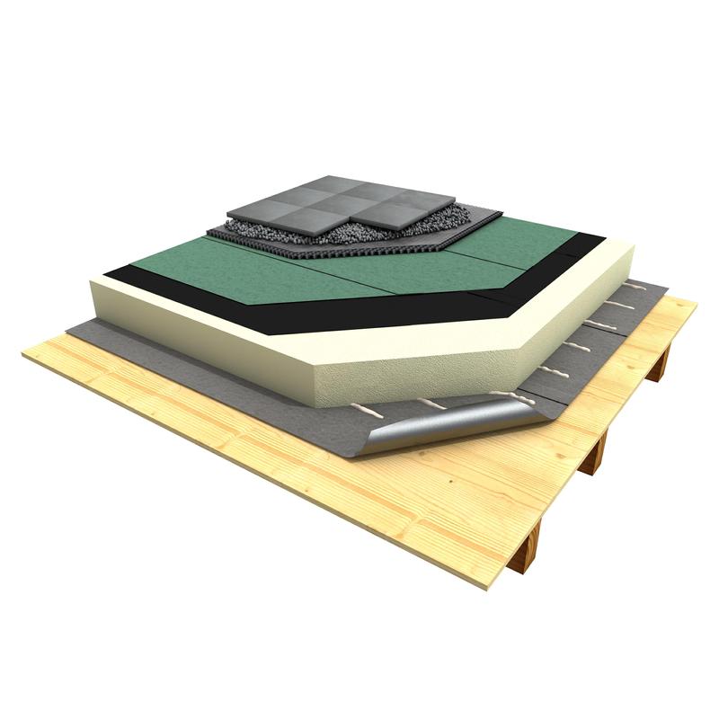 B 3.7.2 Warmdach mit PIR-Hartschaumplatten